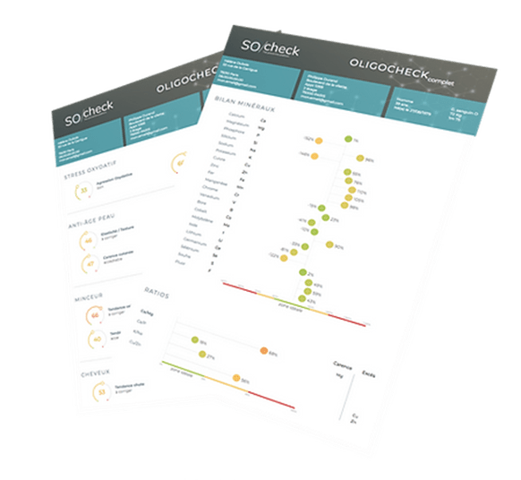 Oligo-Check analyse 